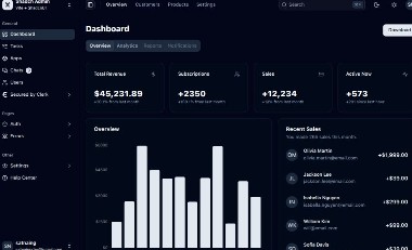Panel de Control Empresarial (Dashboard)